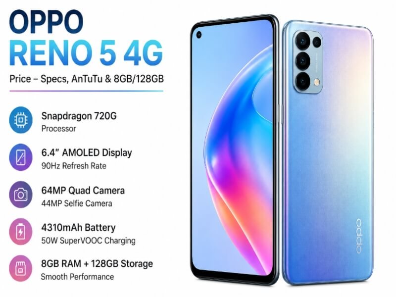Oppo Reno 5 4G price, specs and AnTuTu score