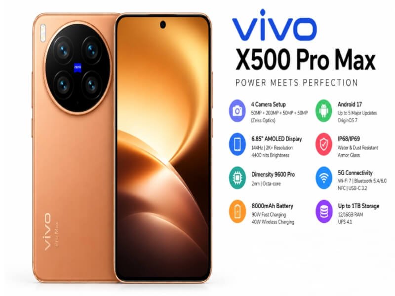 Vivo X500 Pro Max with quad camera setup, 8000mAh battery, AMOLED display and four color options