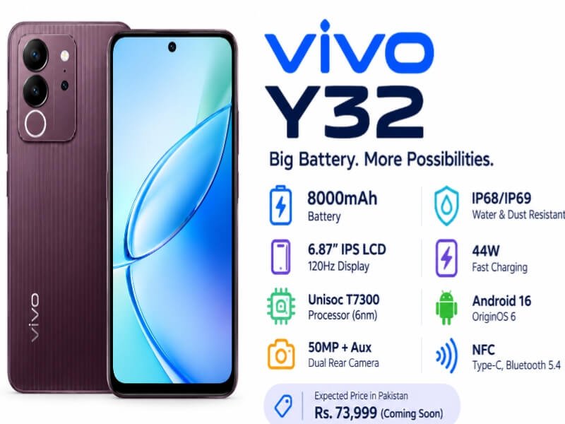 Vivo Y32 specifications infographic showing 8000mAh battery, 120Hz display, processor, cameras and expected price